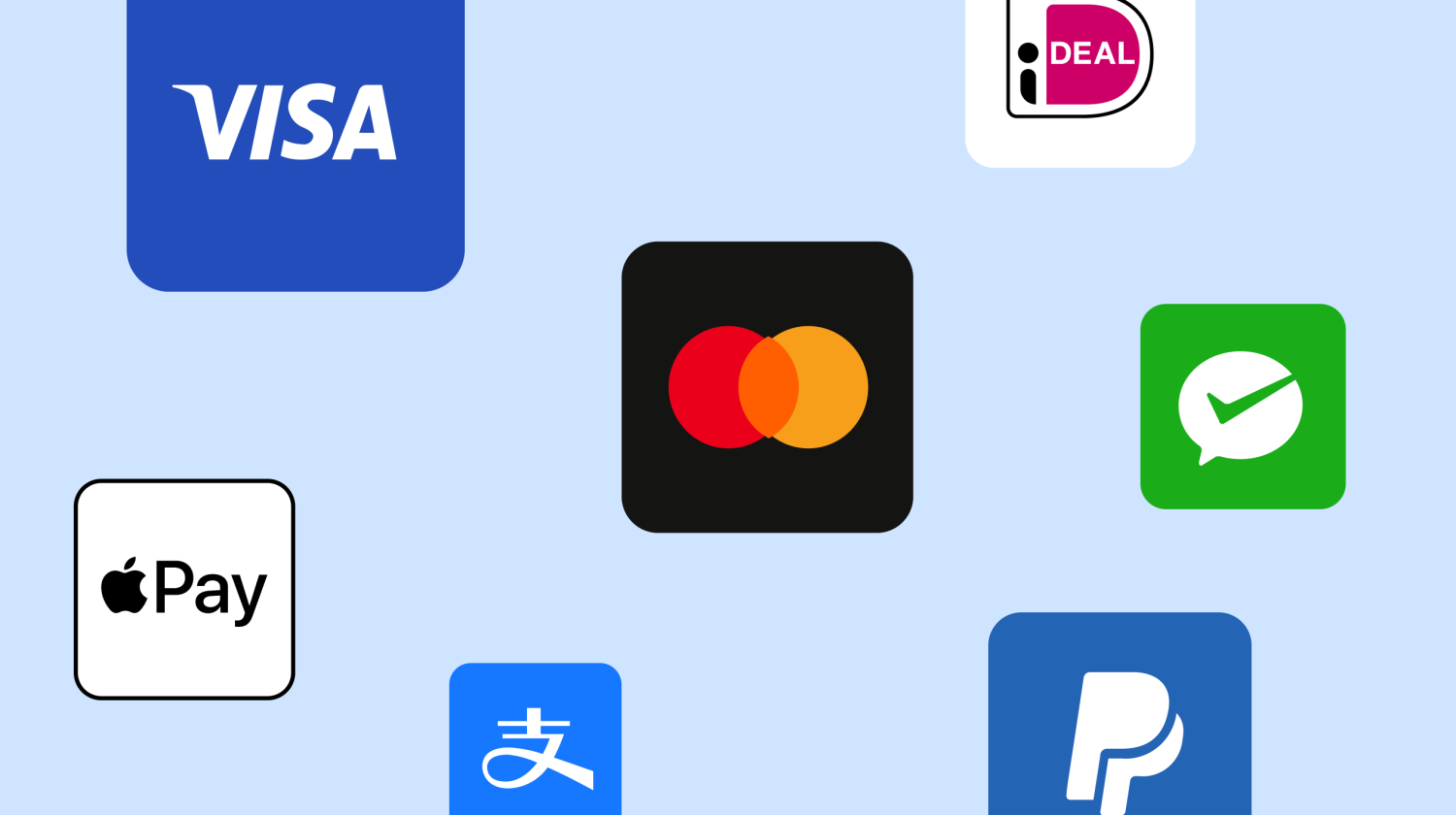 Payment method